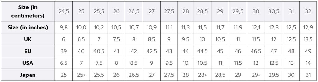 Babolat Propulse Fury 3 Mens Padel Shoe